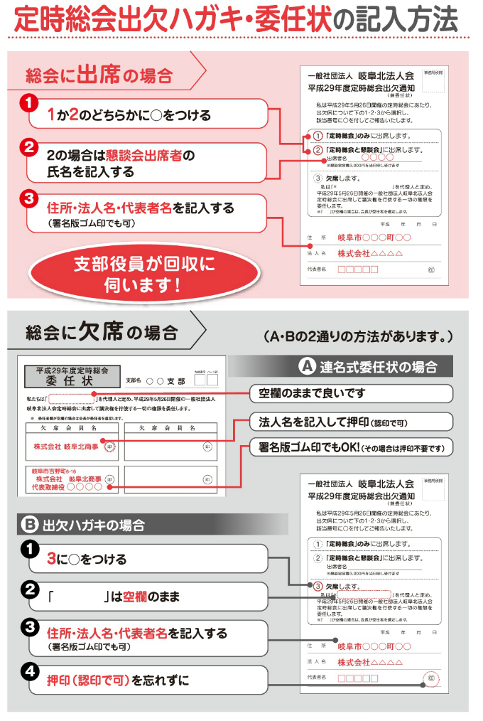 総会出欠ハガキ 委任状の記入方法 一般社団法人岐阜北法人会