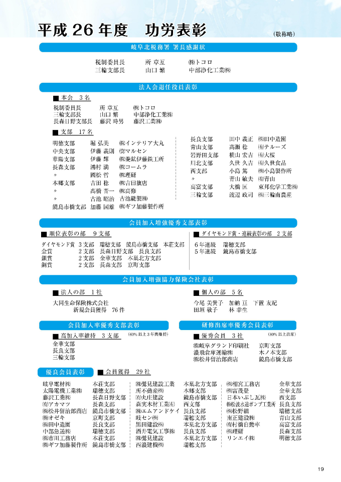 平成26年度 功労表彰