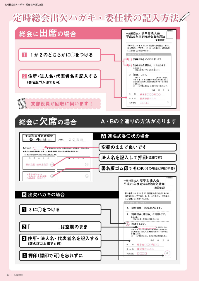 総会出欠ハガキ・委任状の記入方法