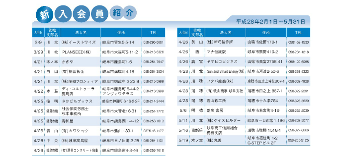 新入会員紹介