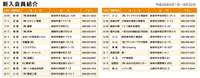 新入会員紹介