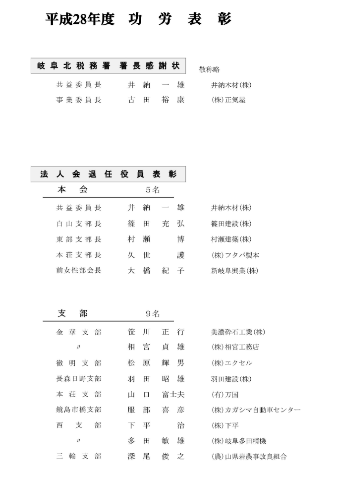 平成28年度 功労表彰