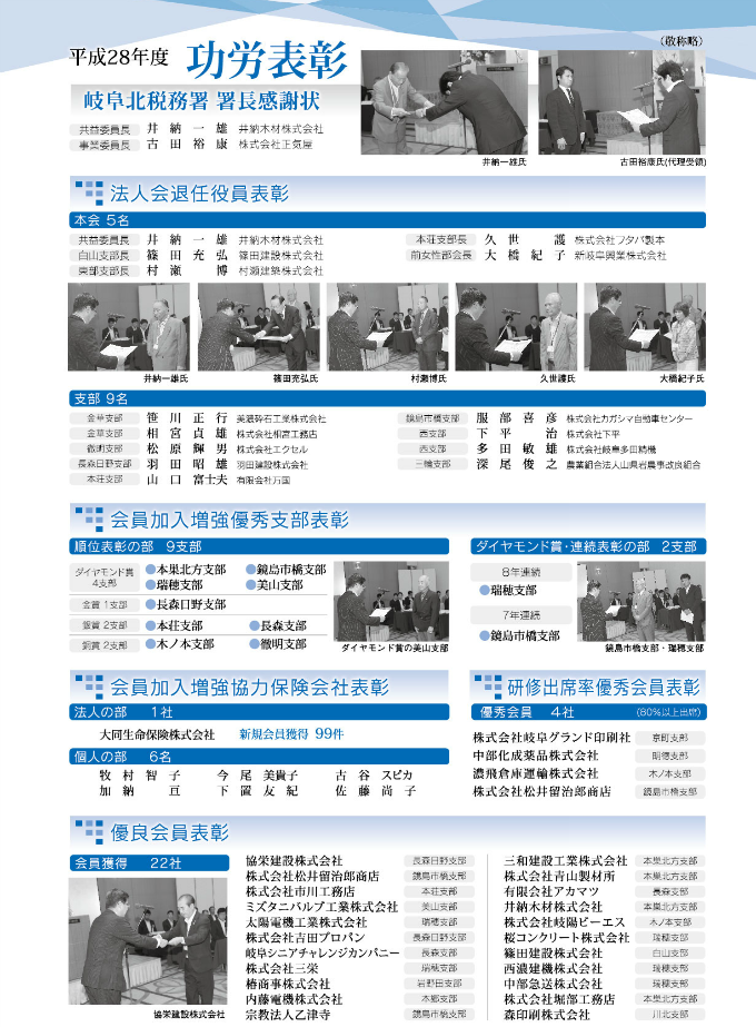 平成28年度 功労表彰