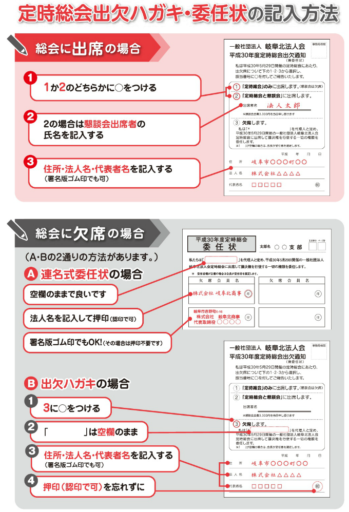 総会出欠ハガキ・委任状の記入方法