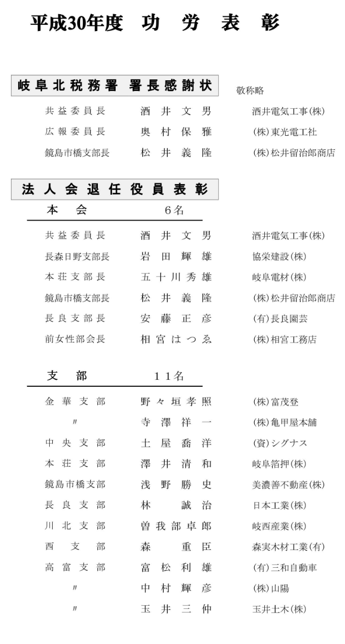 平成30年度 功労表彰