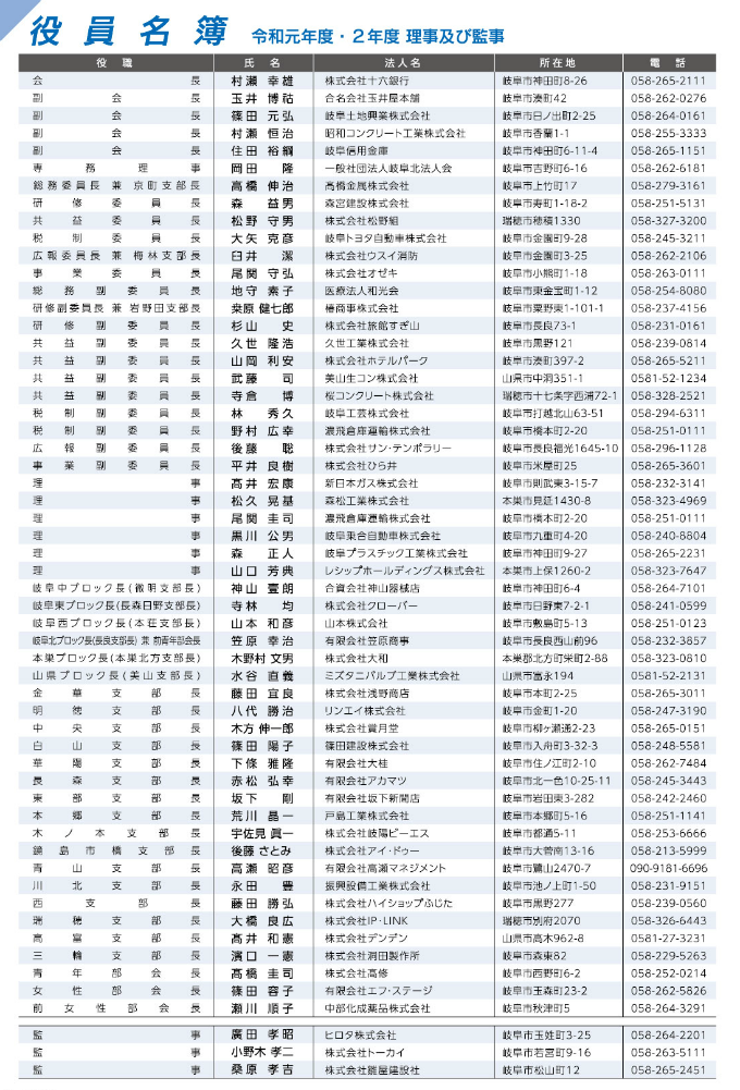 令和元年度・2年度 役員一覧