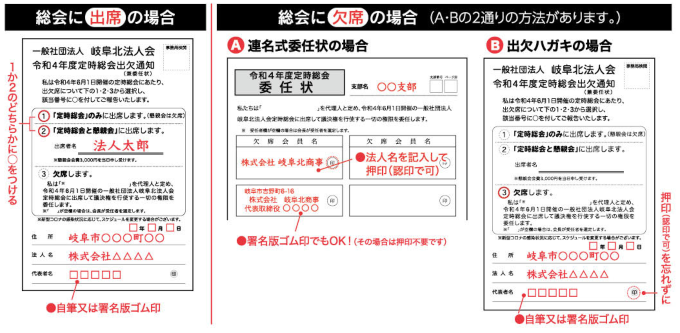 総会出欠ハガキ・委任状の記入方法