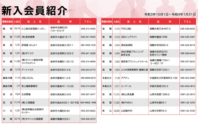 新入会員紹介