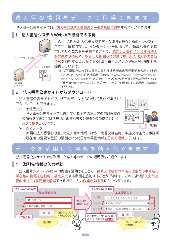 法人番号の利活用