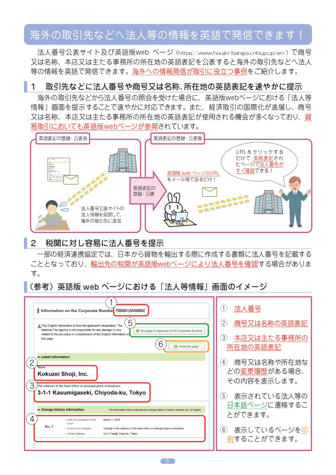 法人番号の利活用