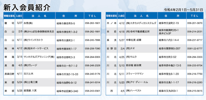 新入会員紹介