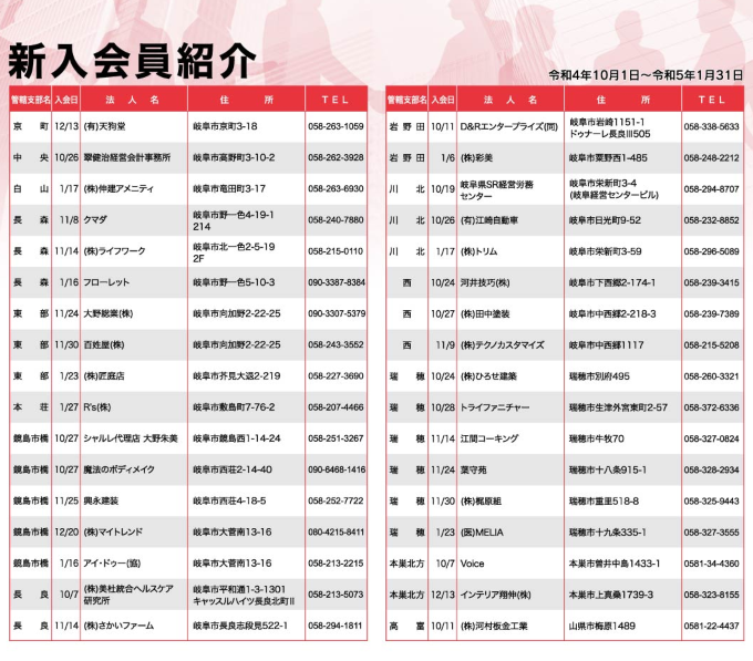 新入会員紹介