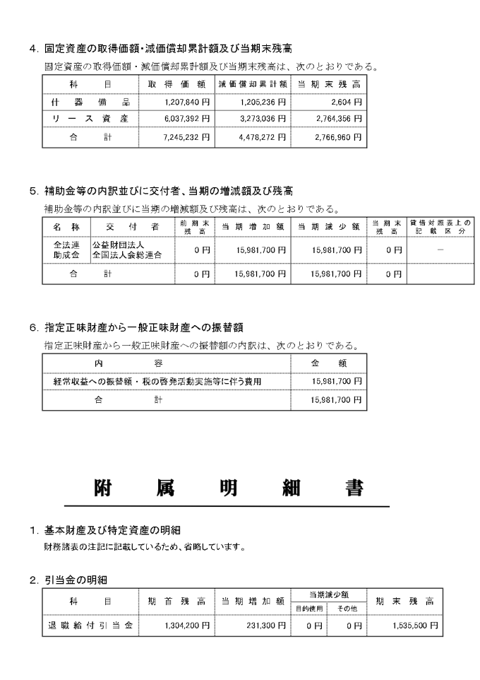 附属明細書