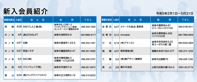 新入会員紹介