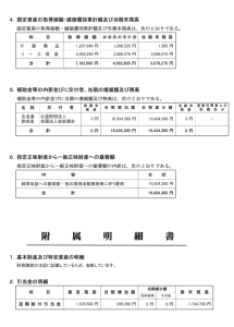 財務諸表に対する注記