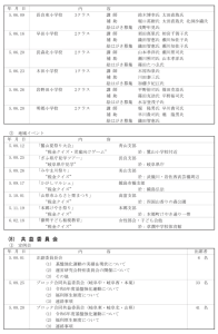 委員会活動