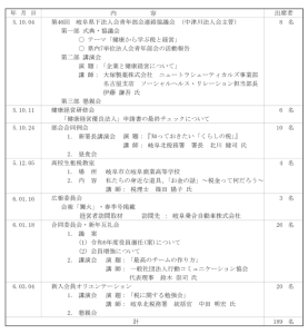 青年部会活動