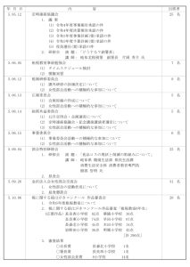 女性部会活動