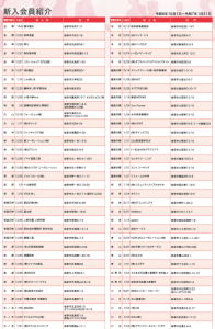 新入会員紹介