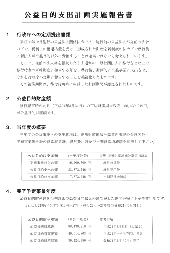 公益目的支出計算実施報告書