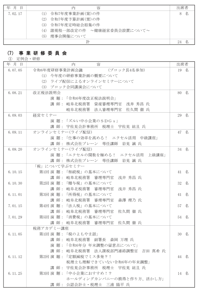 委員会活動