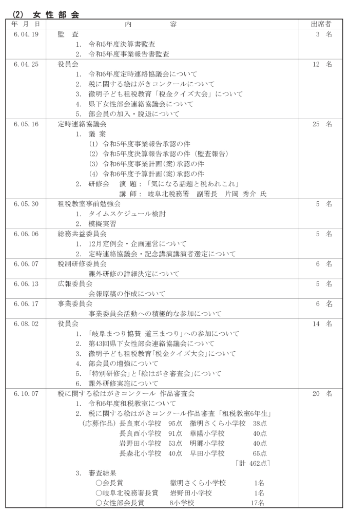 女性部会活動