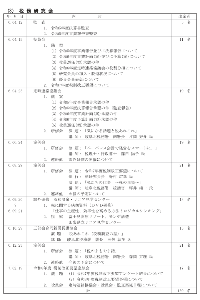 税務研究会活動