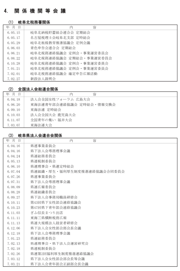 関係機関等会議