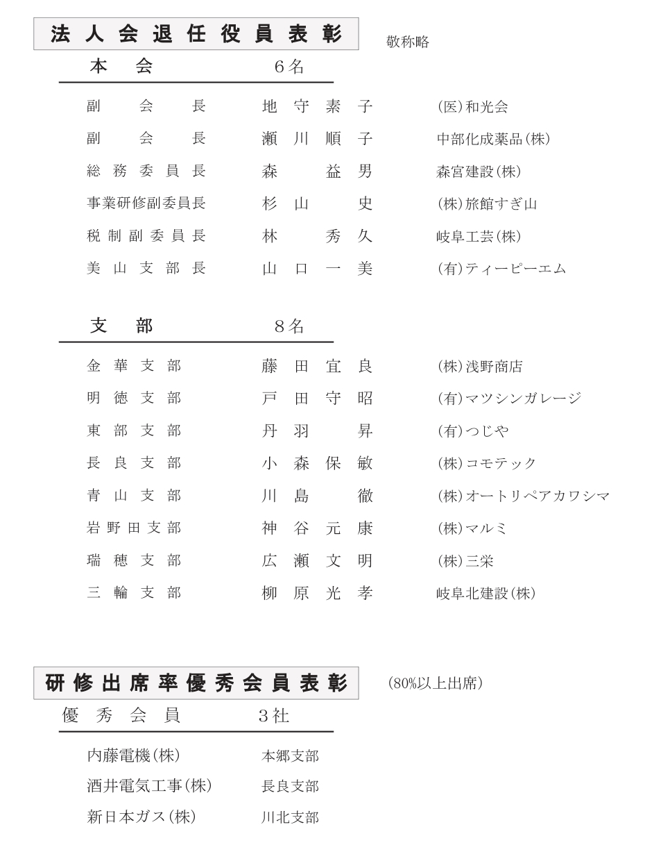 令和6年度 功労表彰