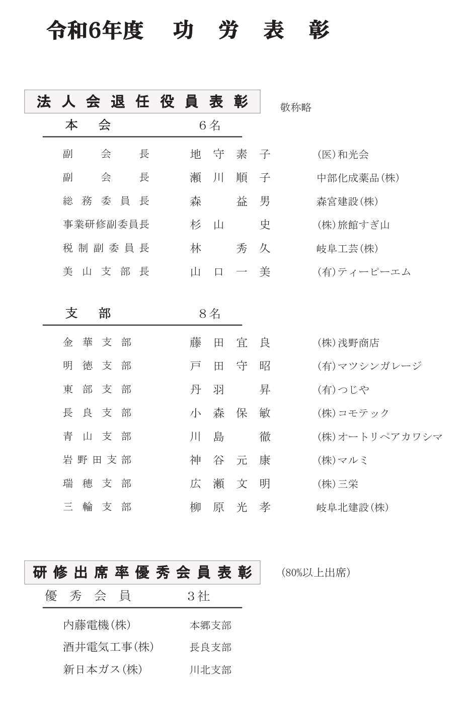令和6年度 功労表彰