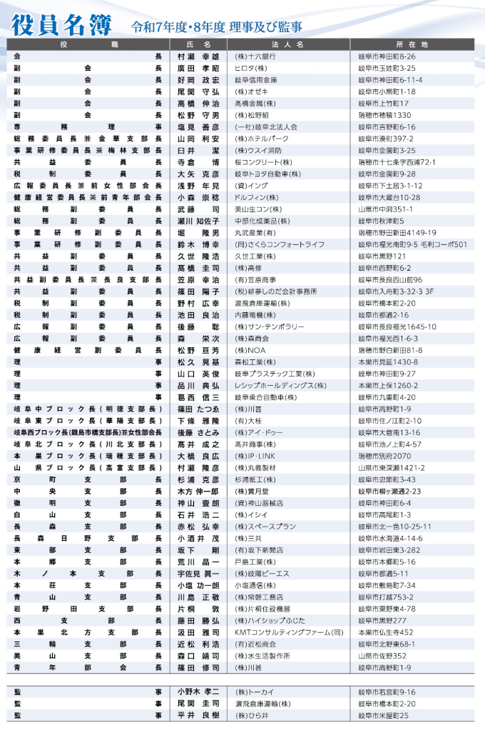 役員名簿