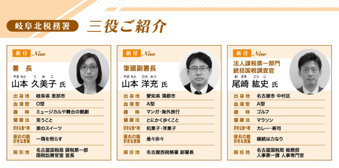 岐阜北税務署 三役ご紹介