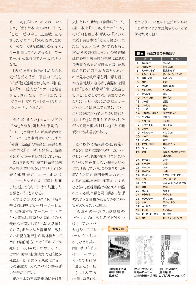 岐阜よもやま話/神田卓朗