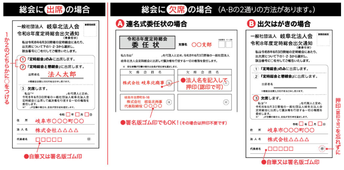 総会出欠ハガキ・委任状の記入方法