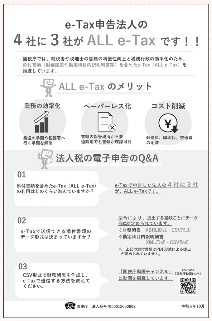 税務署コーナー