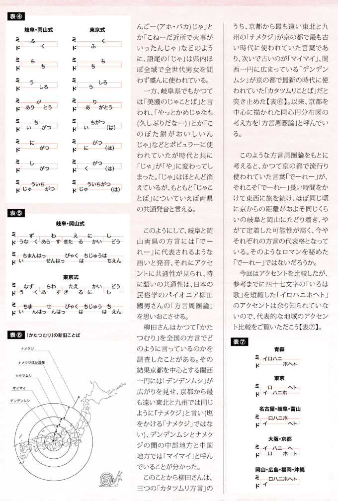 岐阜よもやま話